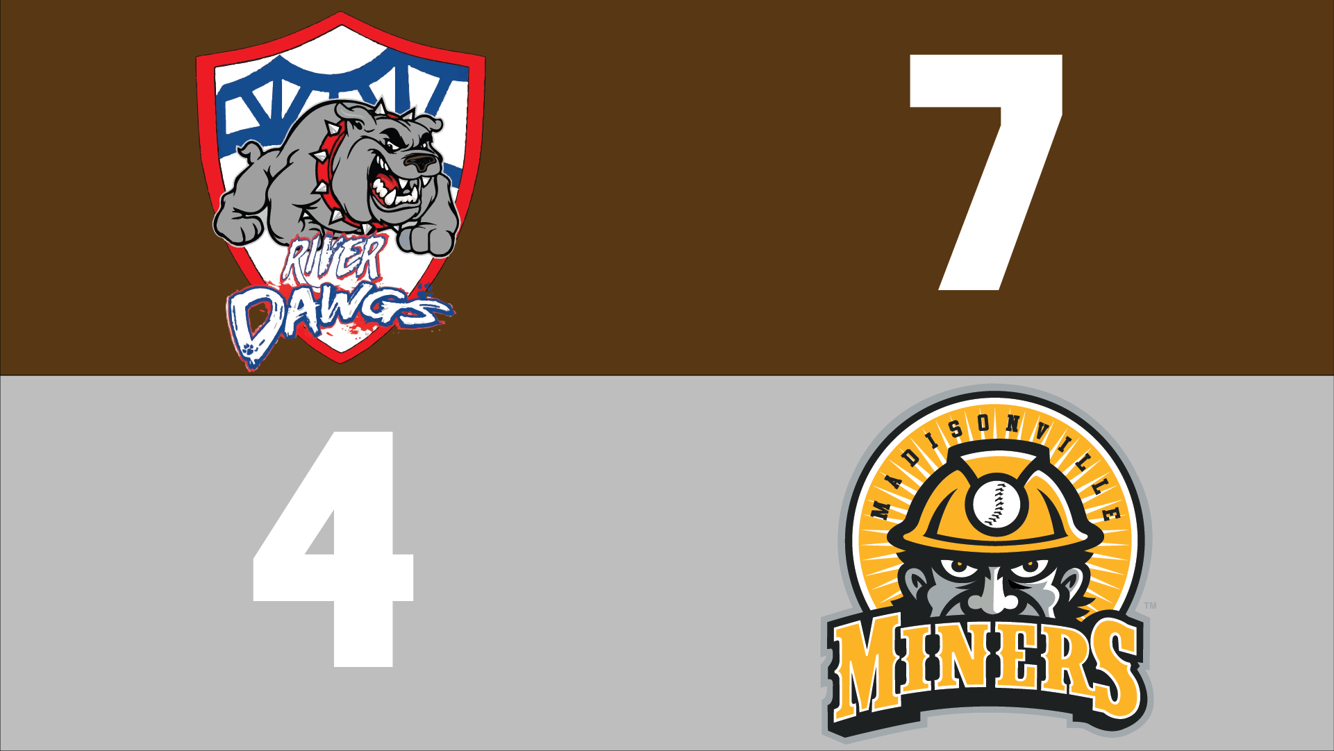Owensboro RiverDawgs Clinches Lead In Seventh Inning For Victory Over Madisonville Miners