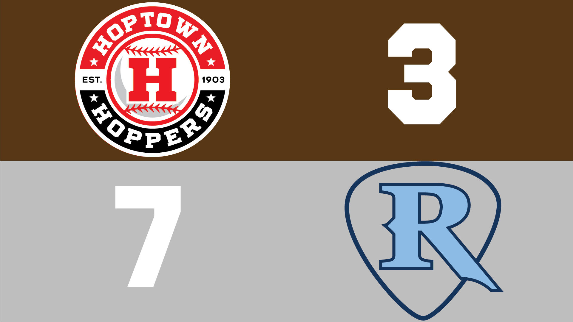 Hoptown Hoppers Drops Game To Full Count Rhythm After Late Score