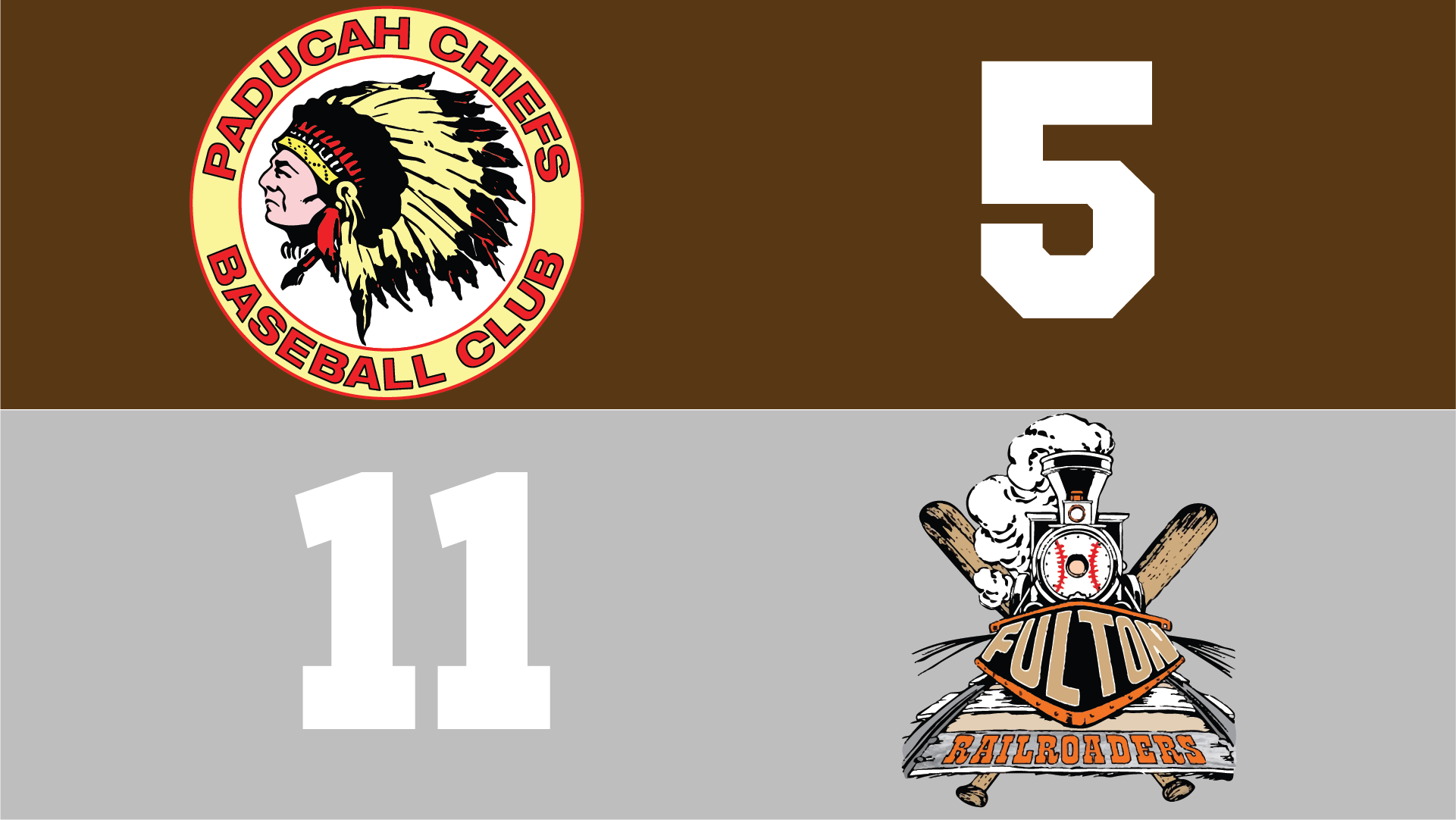Paducah Chiefs Stymied By Fulton Railroaders, Lose 11-5