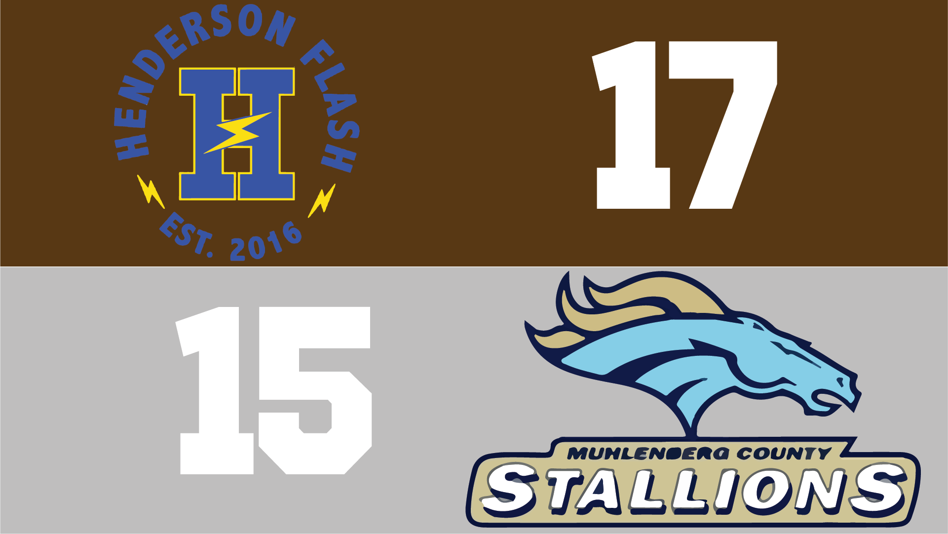 Henderson Flash Claims Lead In Eighth Inning To Defeat Muhlenberg County Stallions