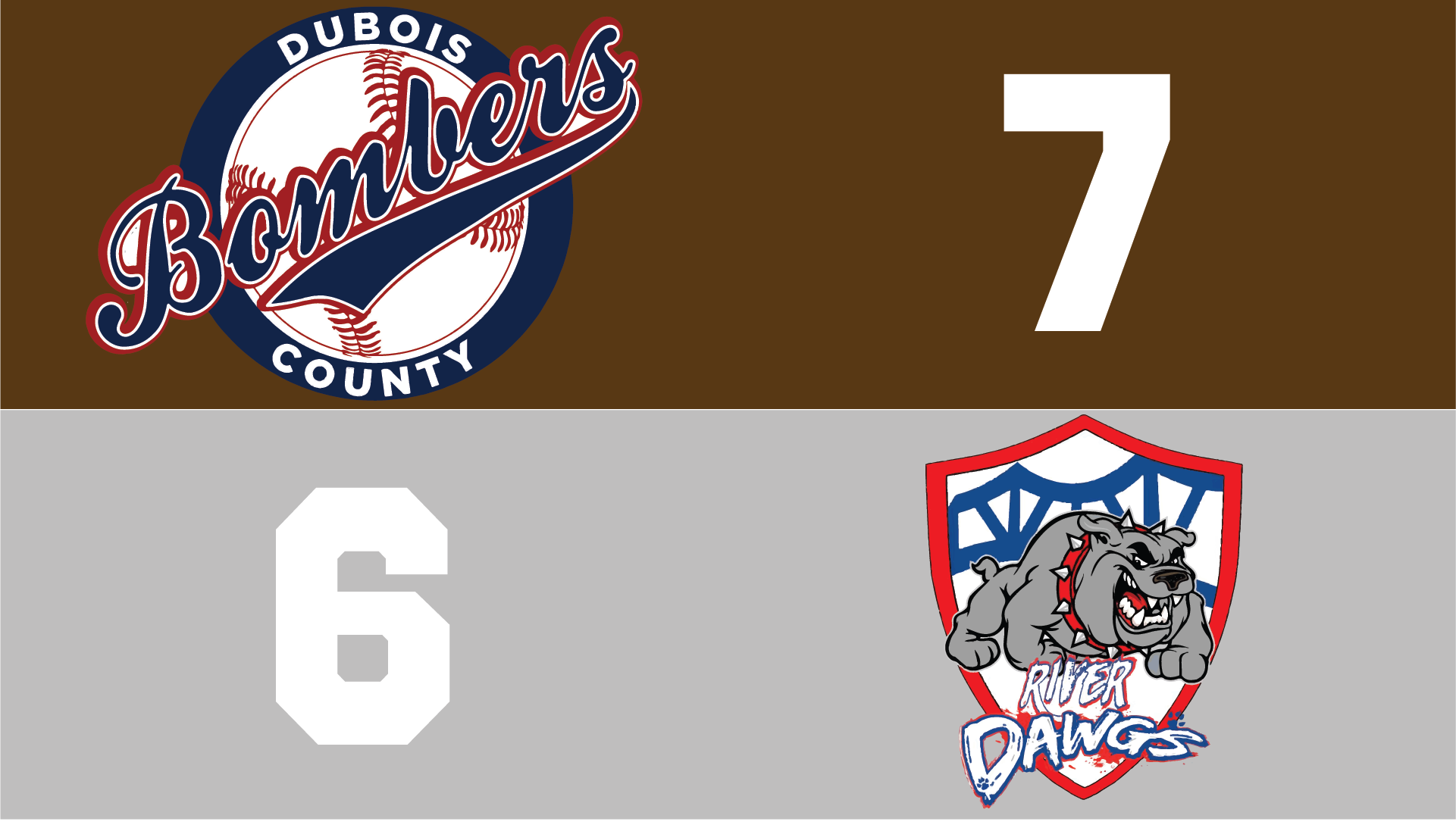 Schank's Walk-Off Gives Dubois County Bombers Victory Over Owensboro RiverDawgs