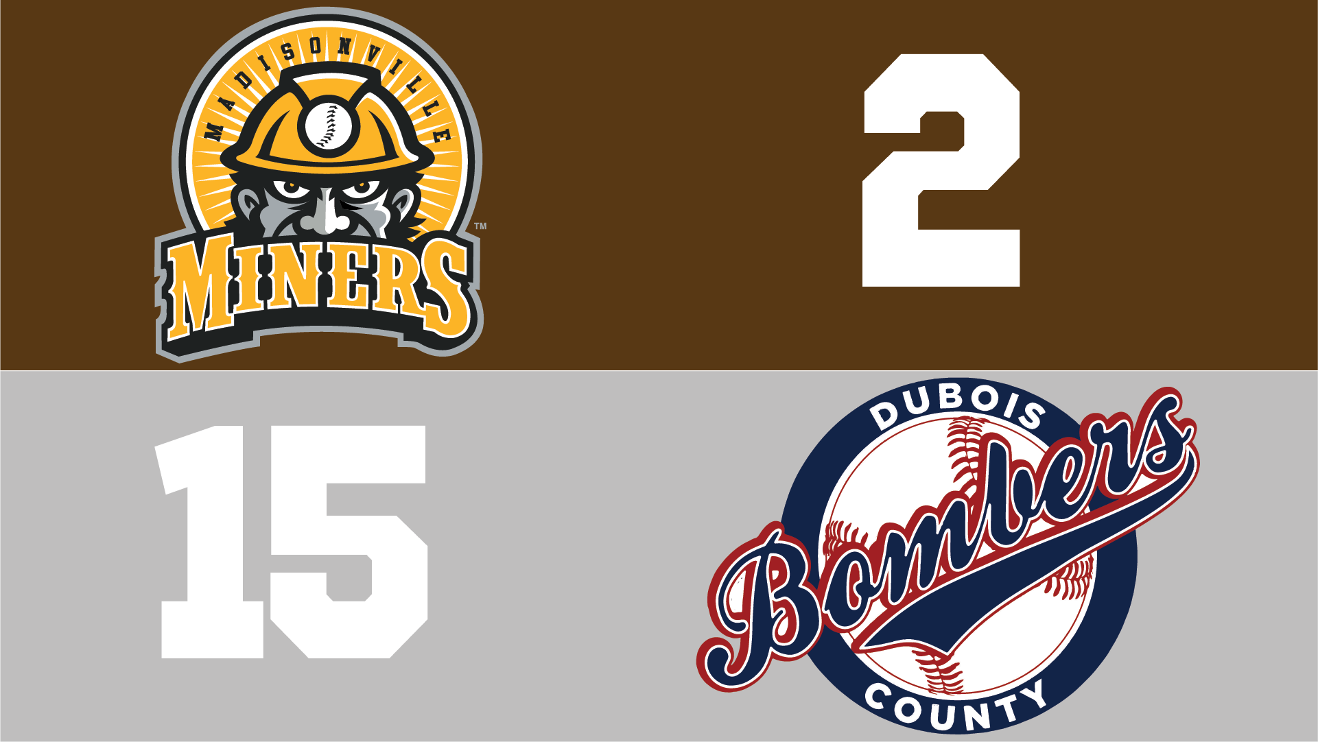 Dubois County Bombers Captures Lead Early To Defeat Madisonville Miners