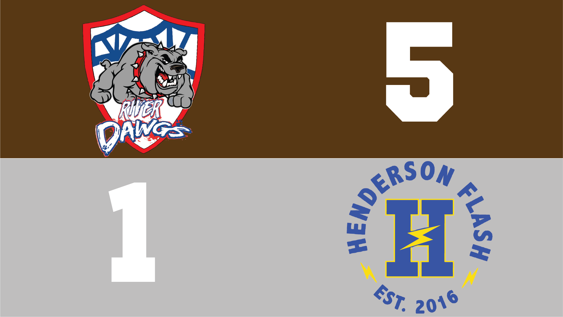 Owensboro RiverDawgs Downs Henderson Flash, 5-1