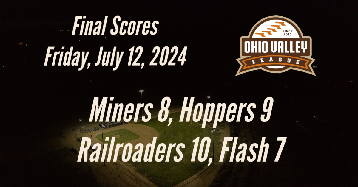 Final Scores - July 12 2024