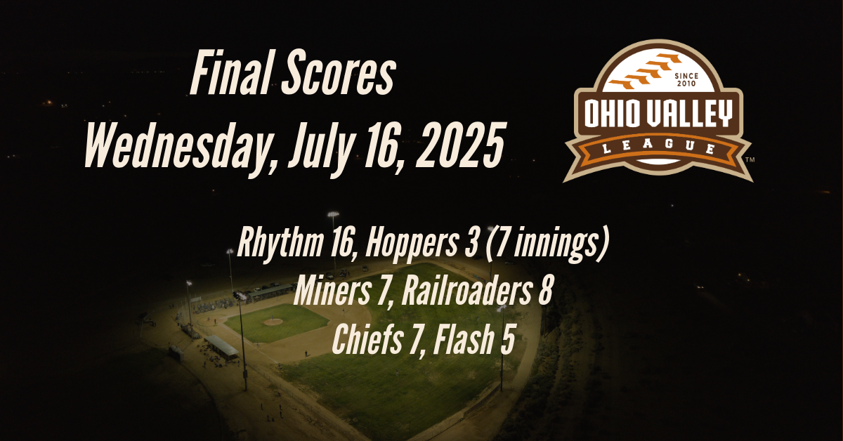 Game Results - July 16, 2025