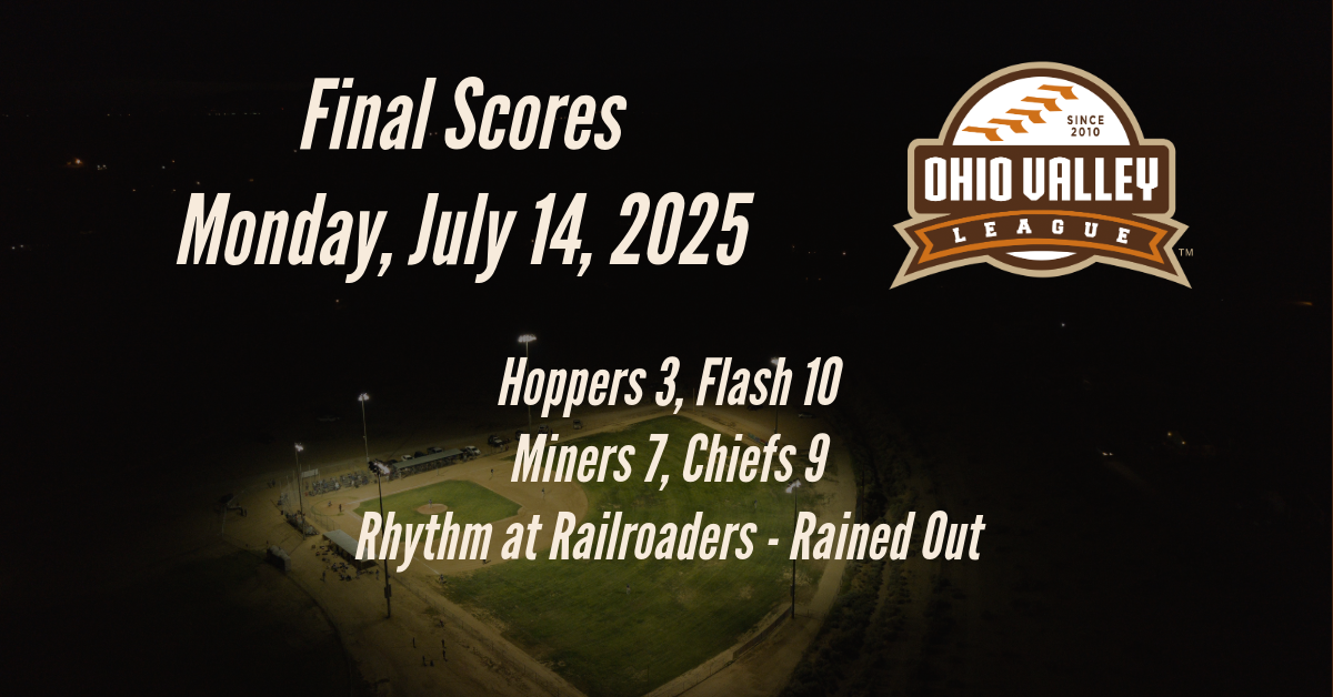 Game Results - July 14, 2025