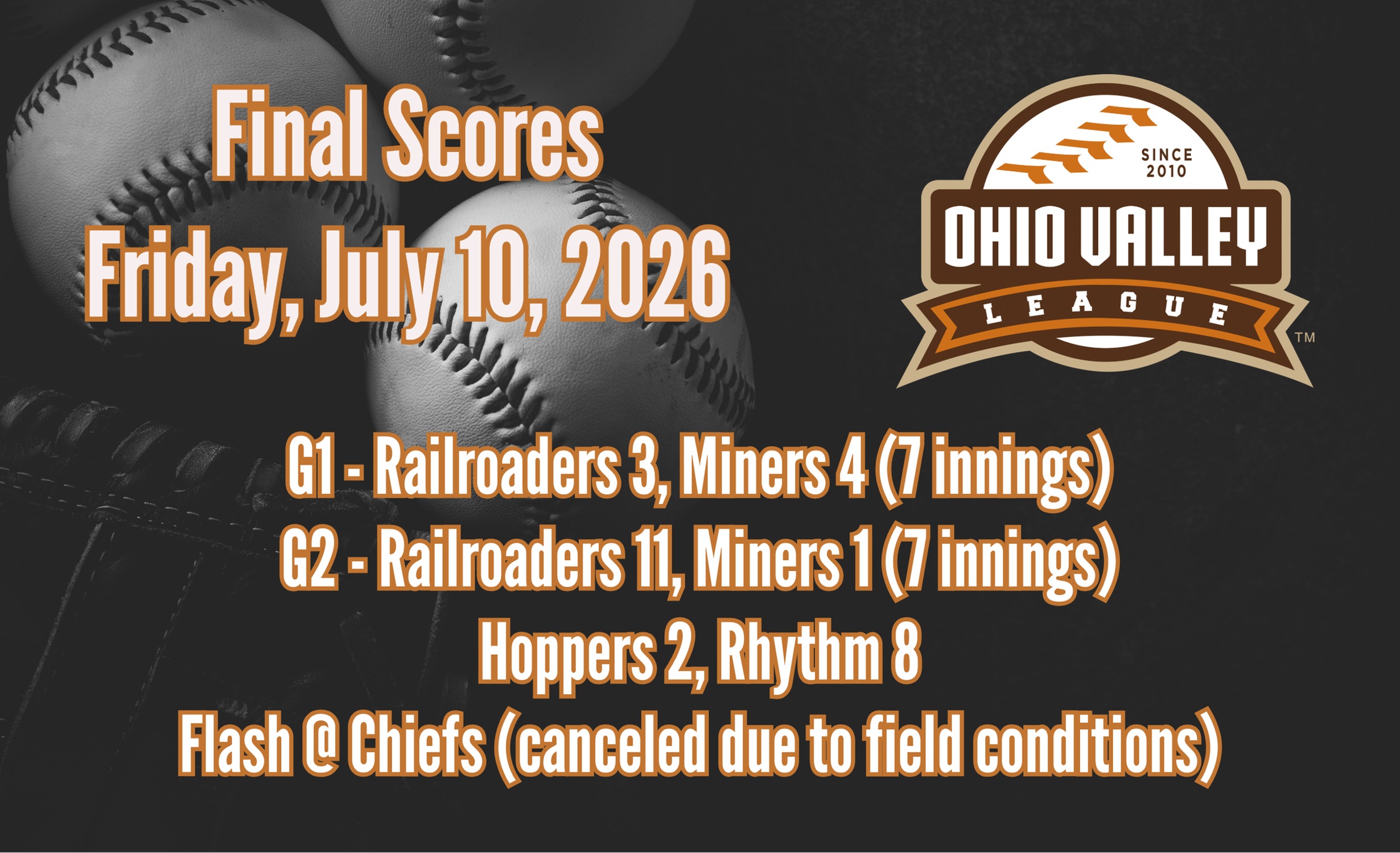 Game Results - Friday, July 10