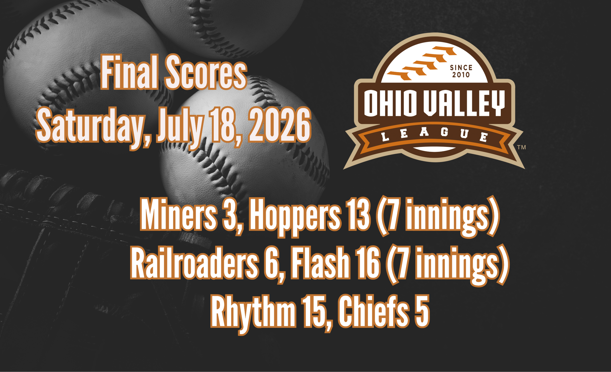 Regular Season Ended Saturday Night, Final Standings, and Playoff Picture