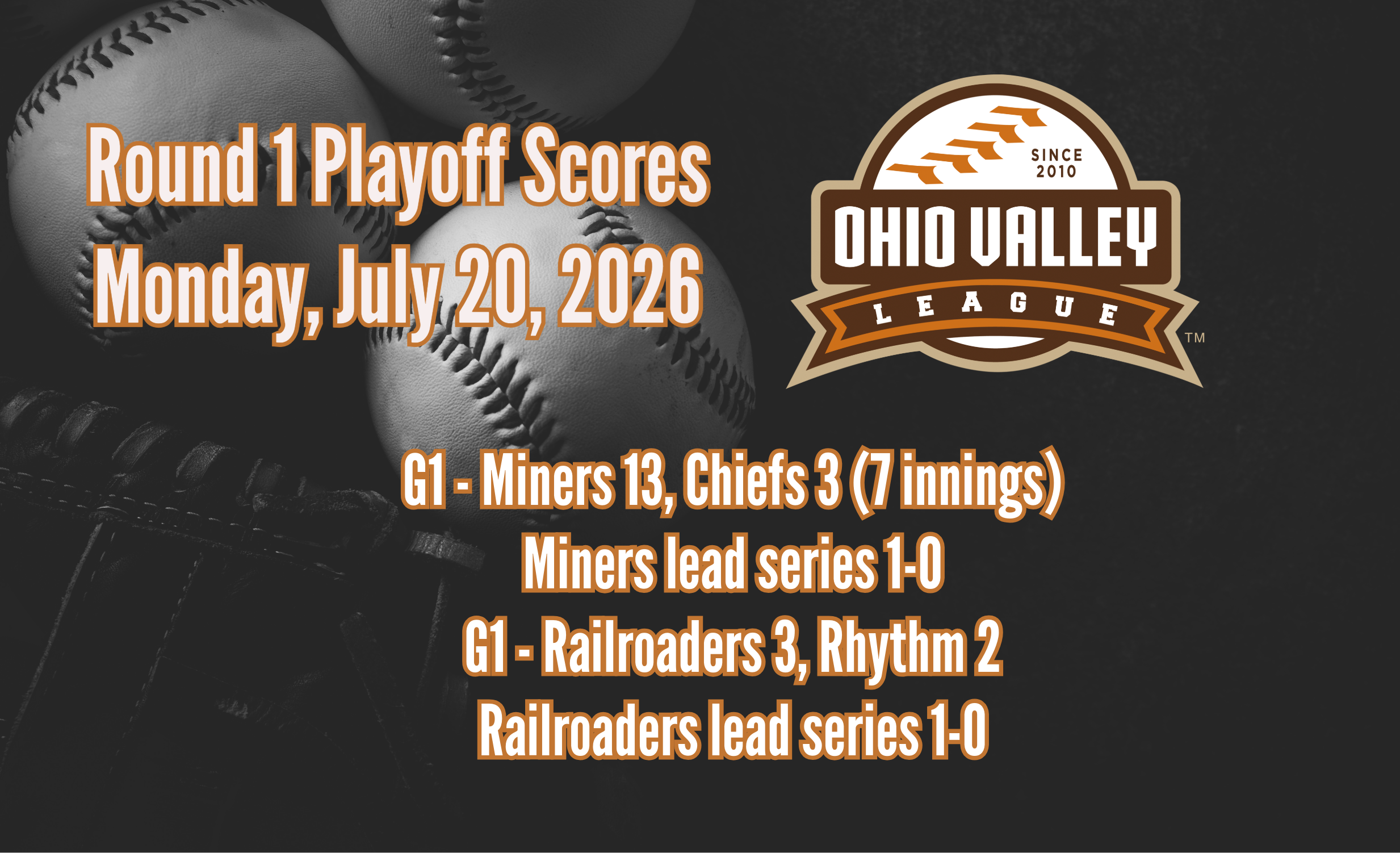 Playoff Round 1, Game 1 Final Scores