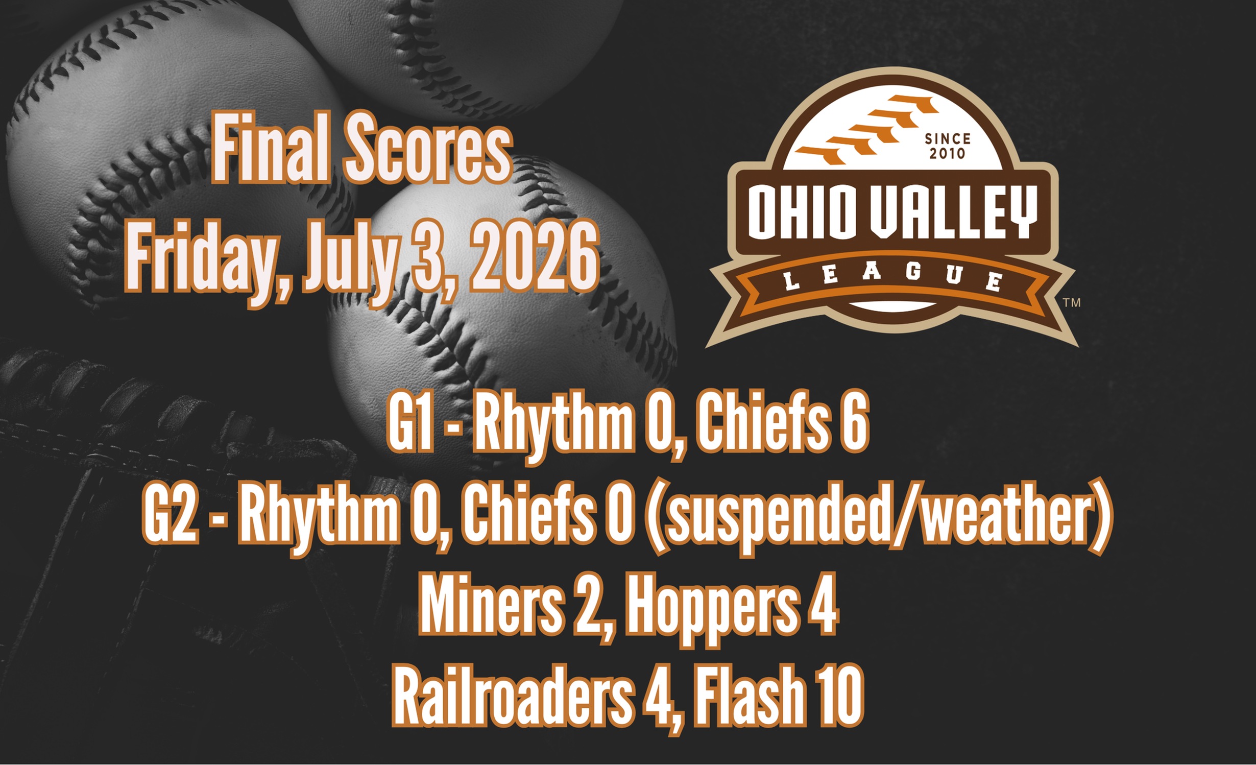 Game Results - Friday, July 3