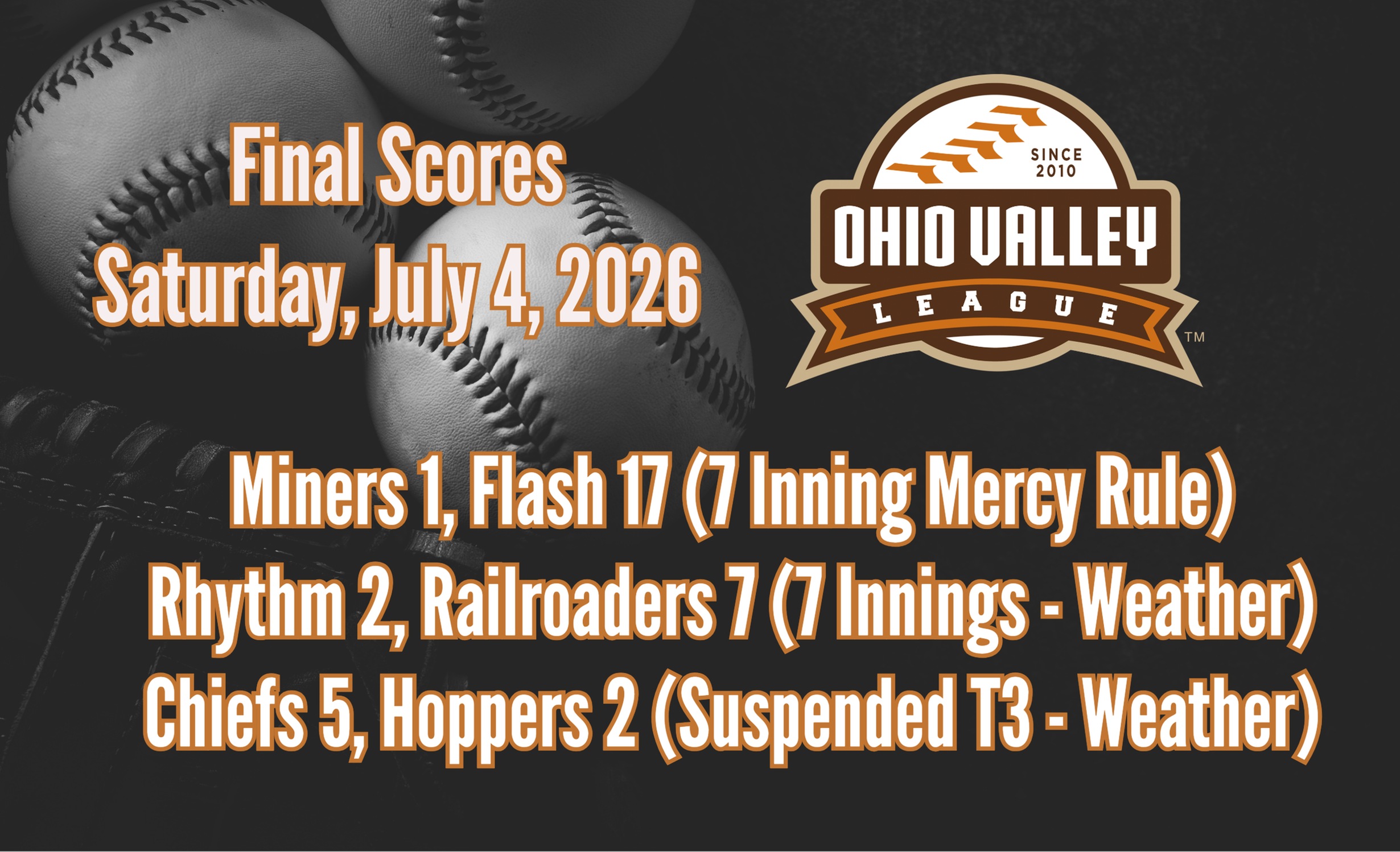 Game Results - Saturday, July 4