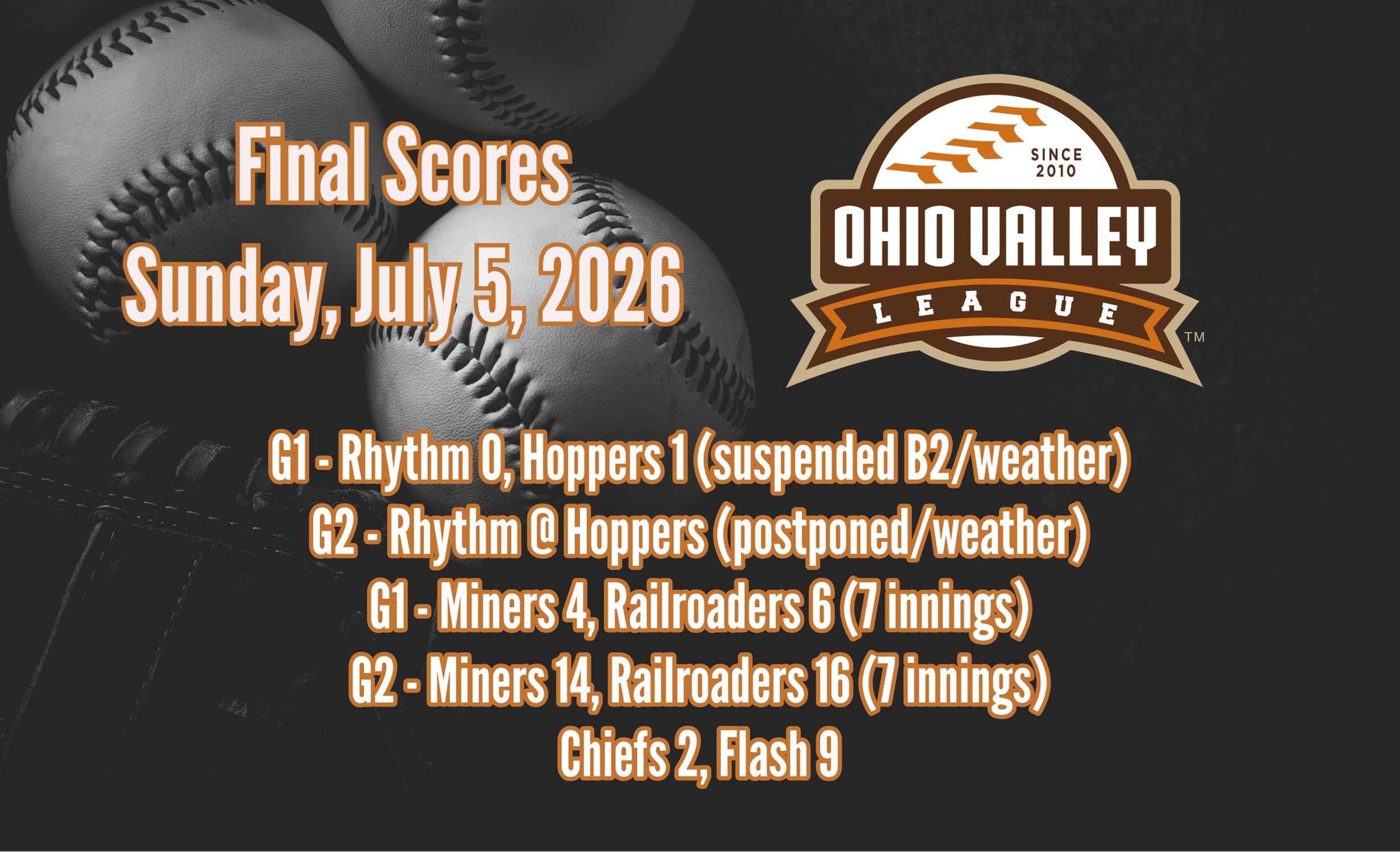 Game Results - Sunday, July 5