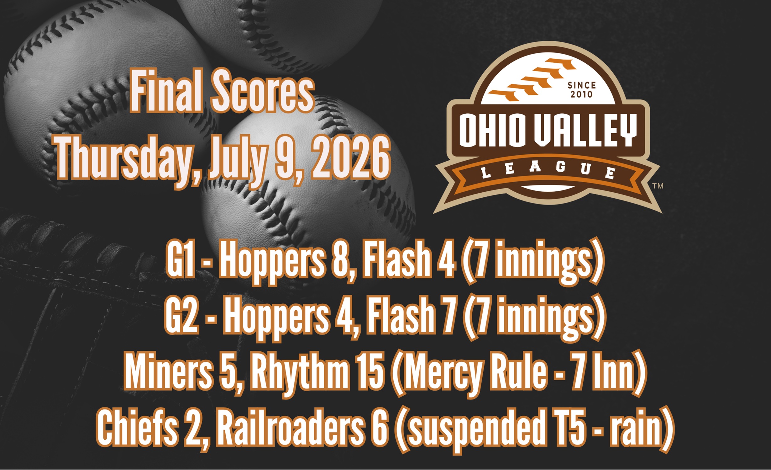 Game Results - Thursday, July 9
