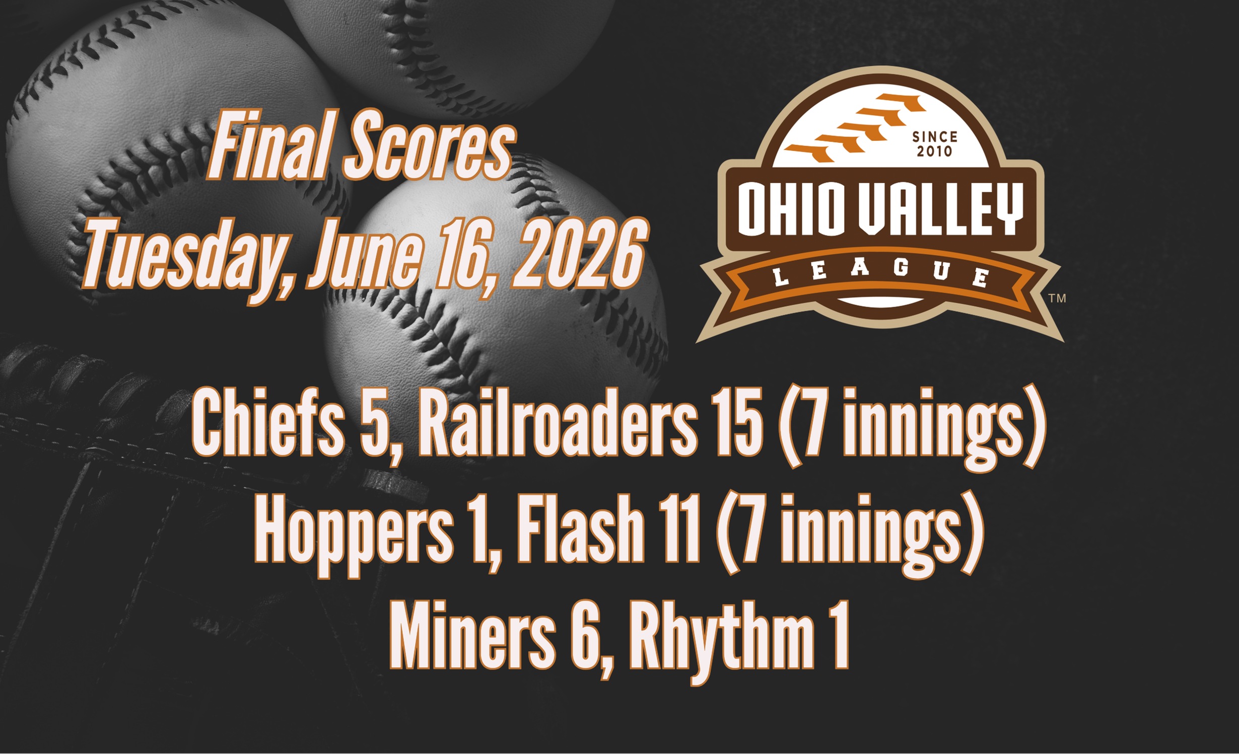 Game Results - June 16