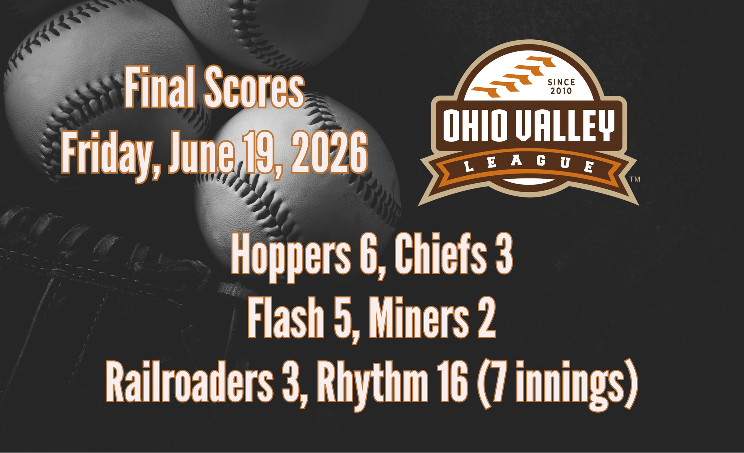 Game Results - June 19