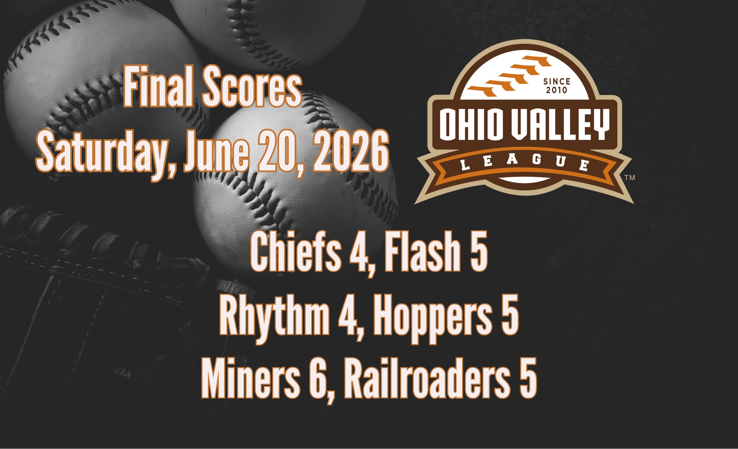 Game Results - June 20