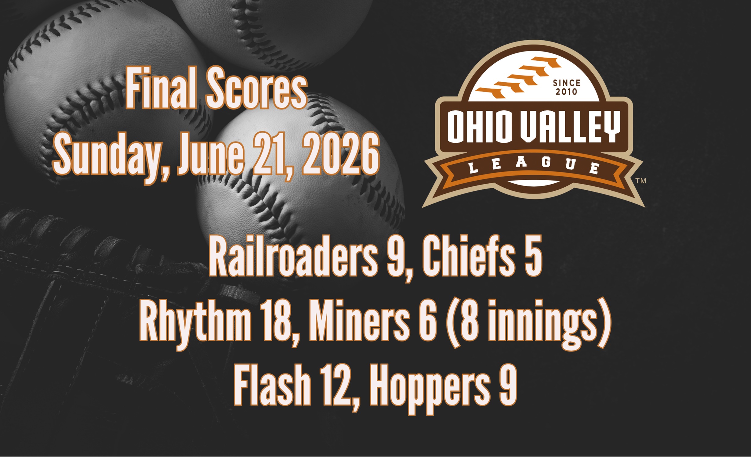 Game Results - June 21