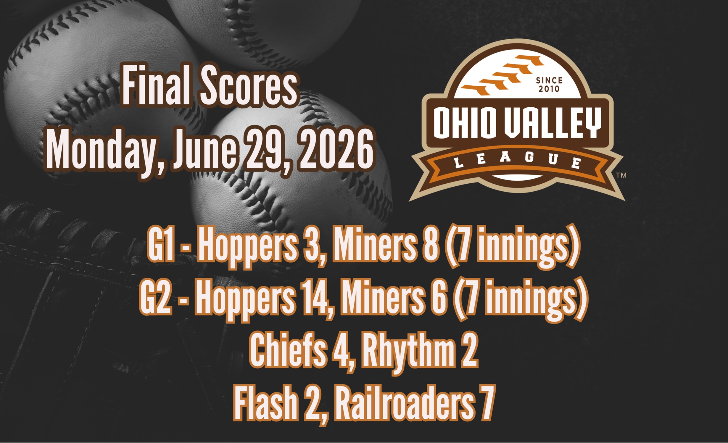 Game Results - Monday, June 29