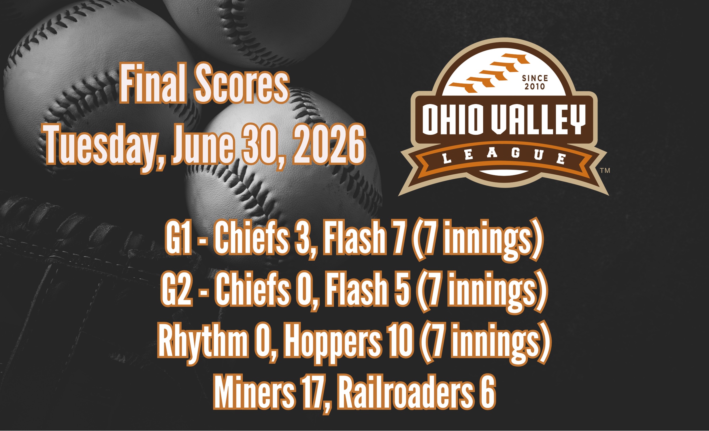 Game Results - Tuesday, June 30