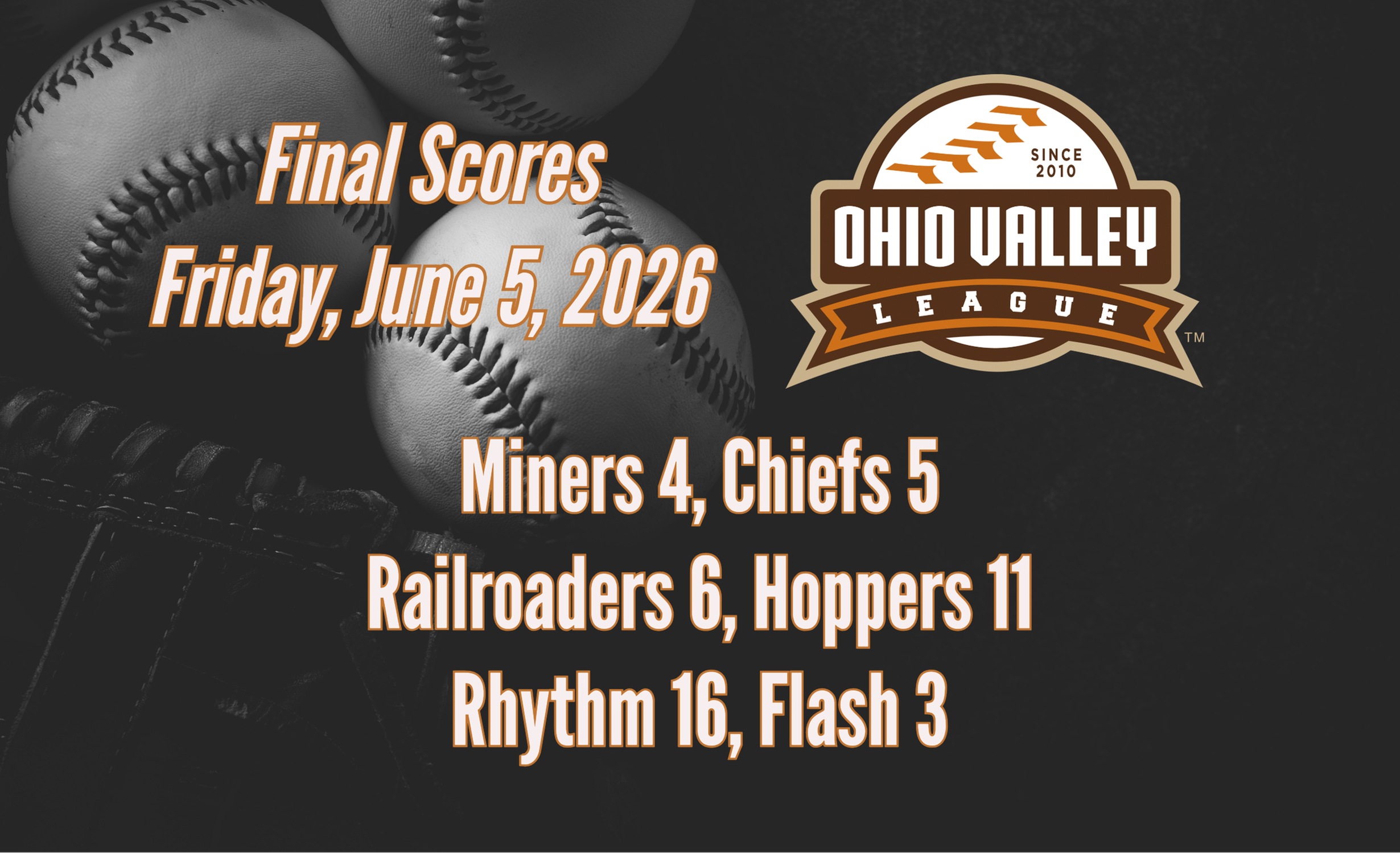 Game Results - June 5