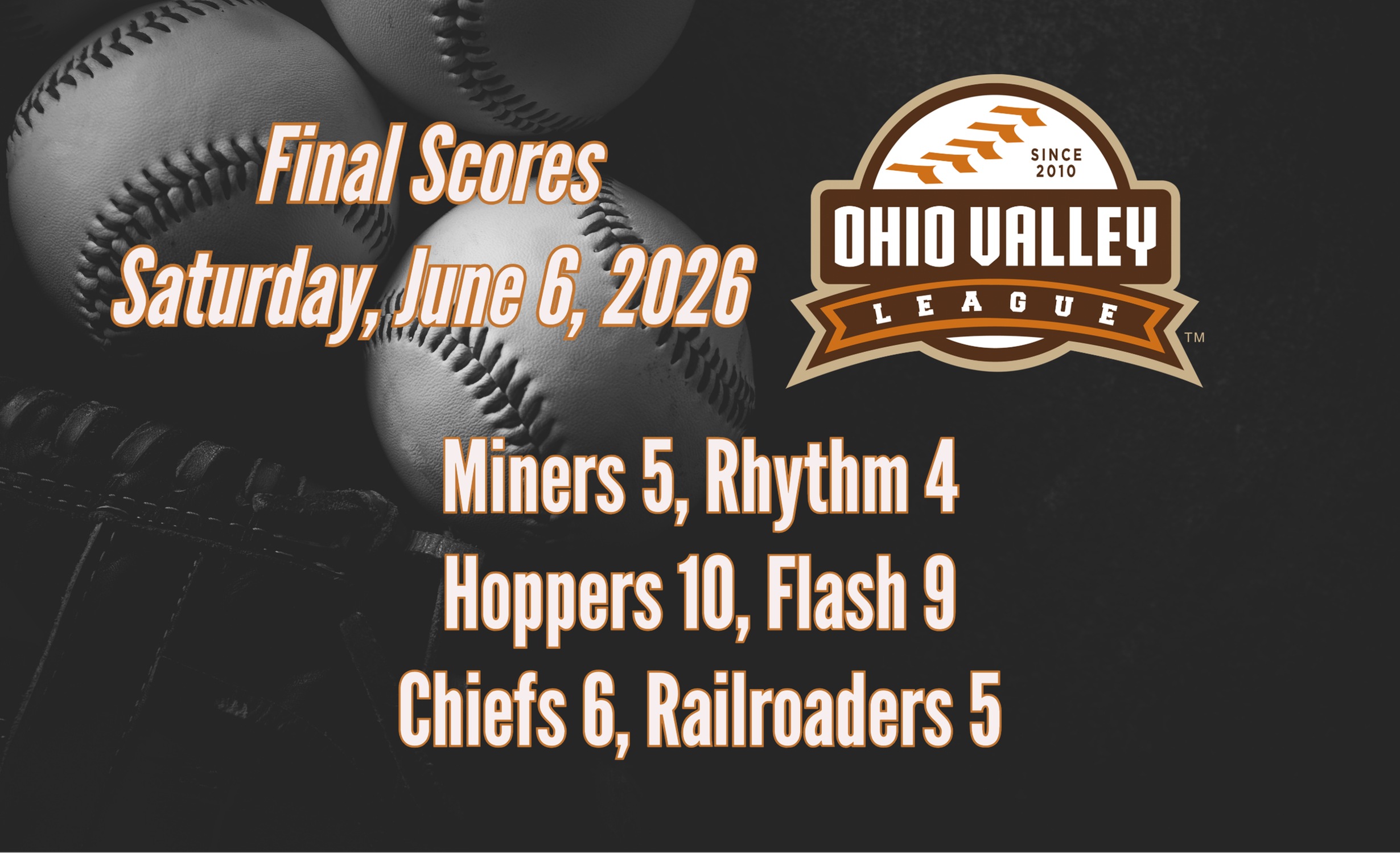 Game Results - June 6