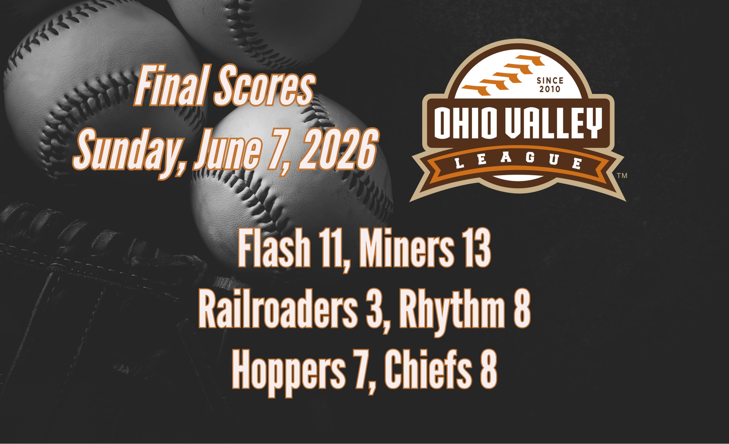 Game Results - June 7, 2026