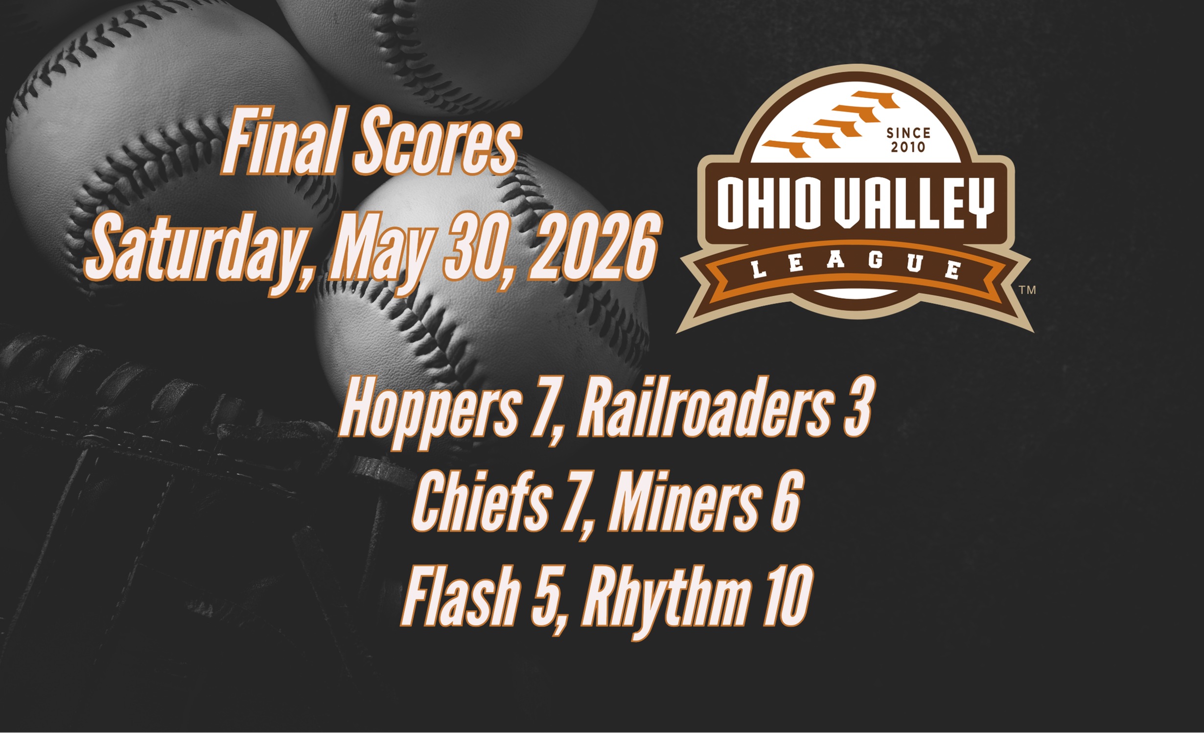 Game Results - May 30